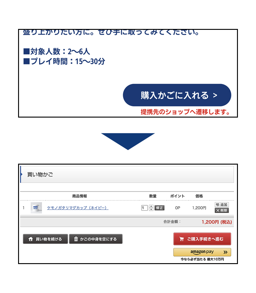 ご購入時のご注意イメージ